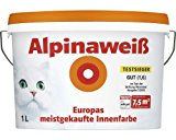 Alpina Abtönfarbe