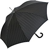 Doppler Regenschirm