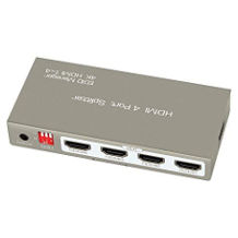 KUYIA HDMI-Verteiler