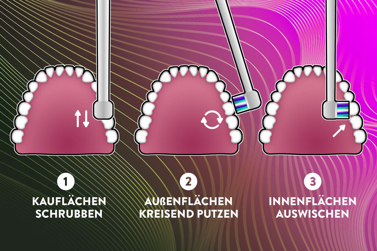 Je nach Putzflaeche kommt auf die richtige Technik an