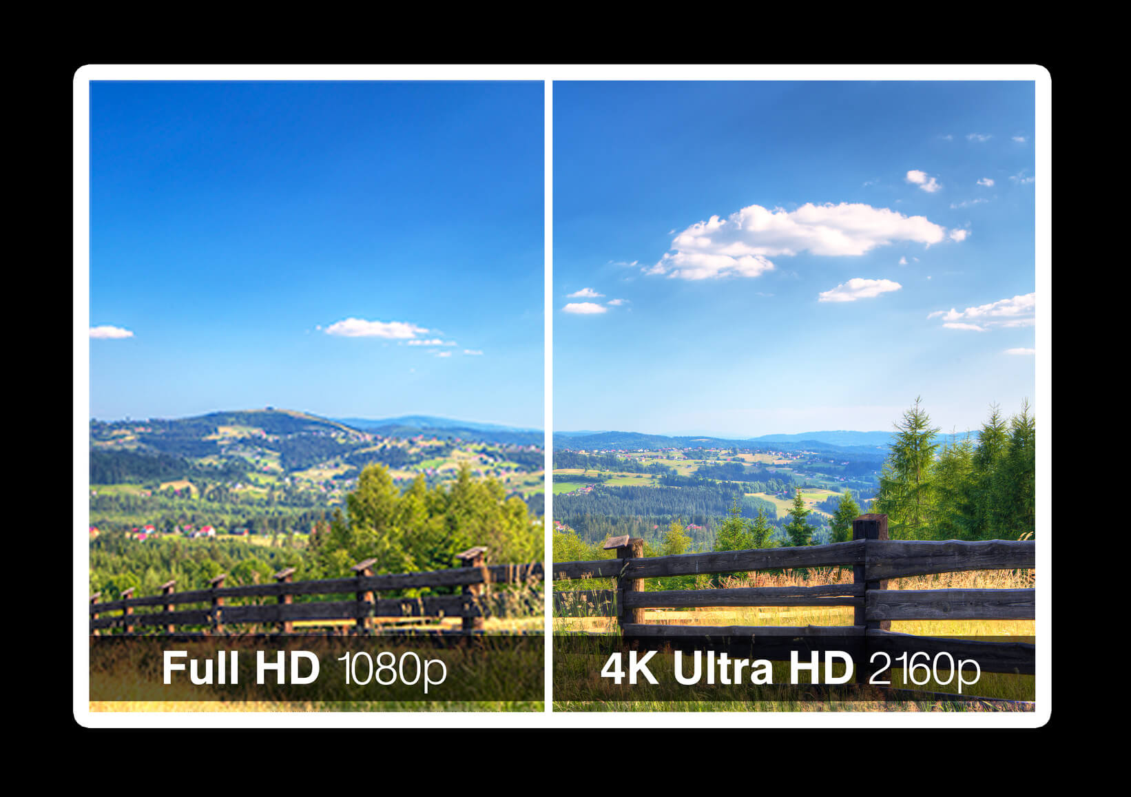 Vergleich Full-HD Ultra-HD