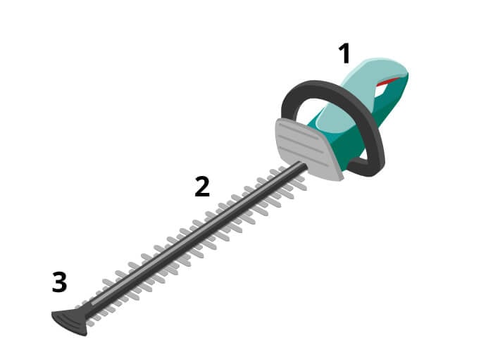 Bestandteile Akku-Heckenschere