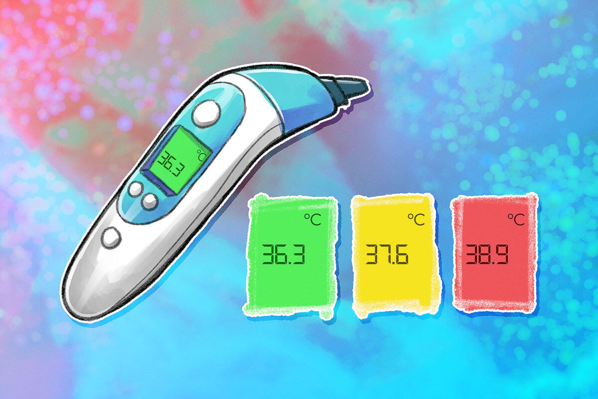 Ohrthermometer Temperaturstufen