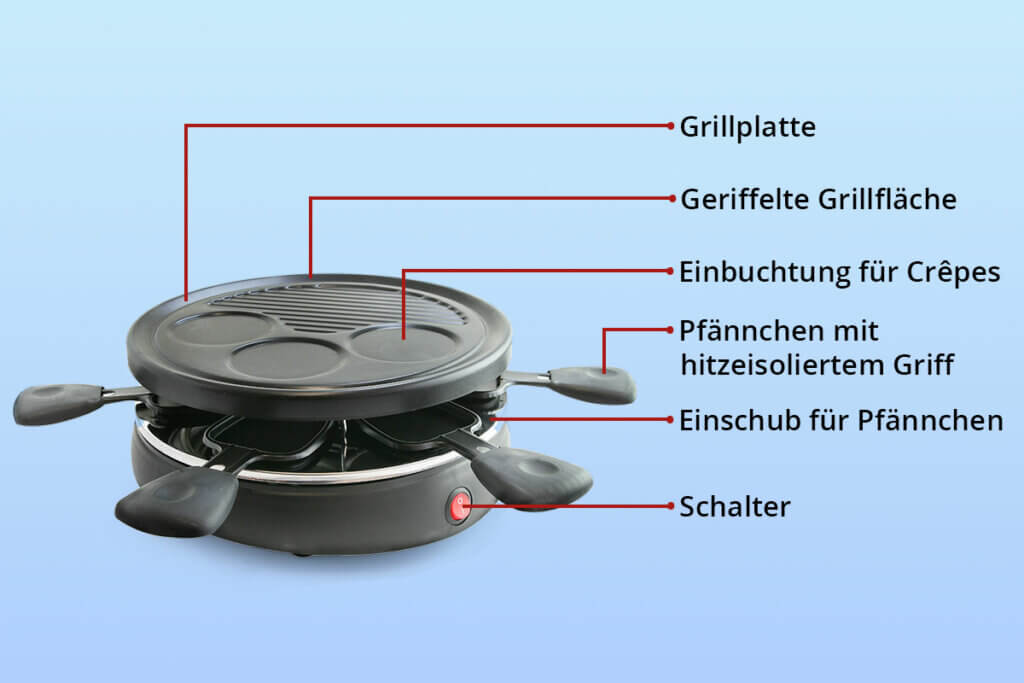 grafik raclette grill mit beschriftung