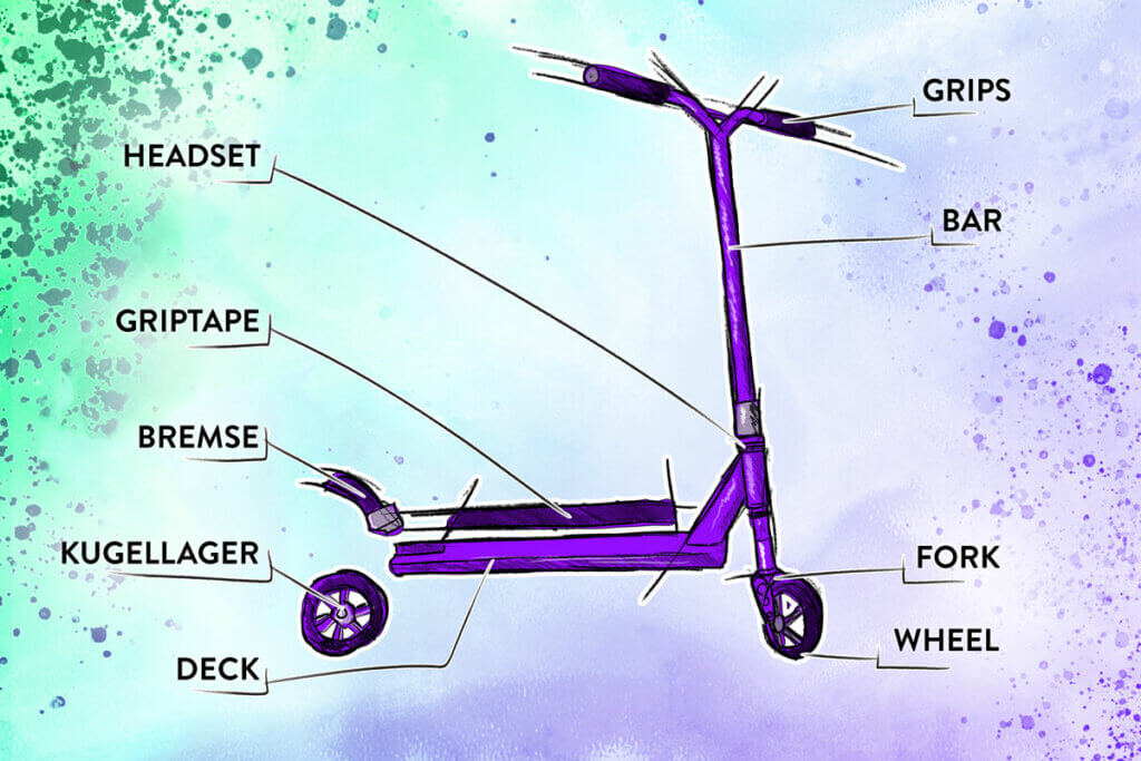 Stunt-Scooter Aufbau