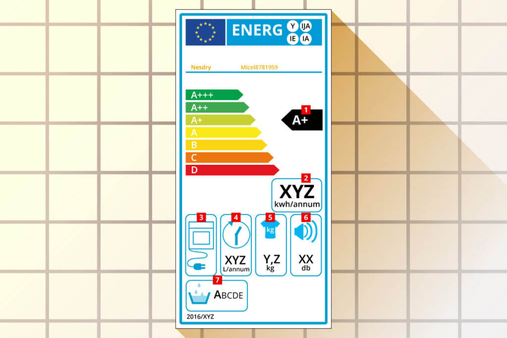 Energielabel eines Wäschetrockners