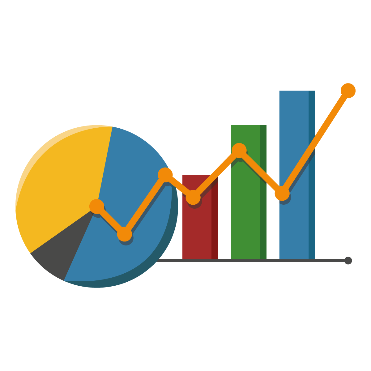 Analyse des Marktes